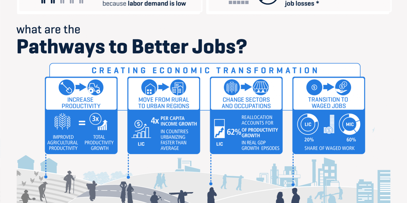 pathwaystobetterjobs-72ppi-png