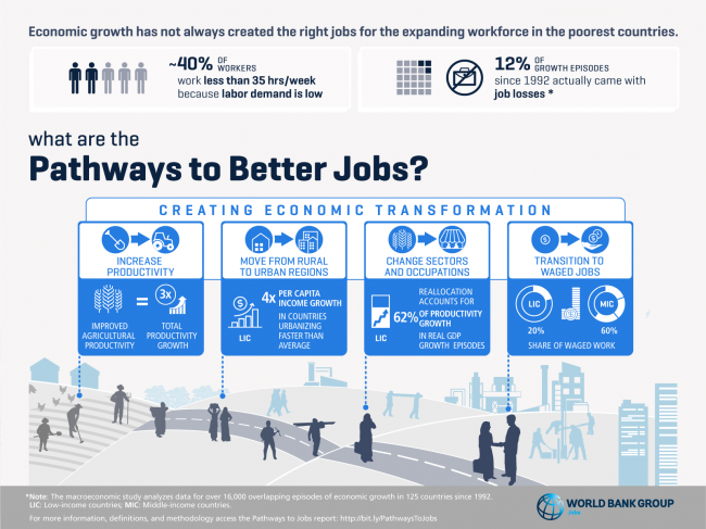 pathwaystobetterjobs-72ppi-png